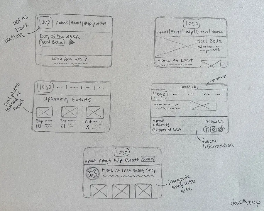 Hand-drawn wireframe sketches exploring desktop homepage layouts, including navigation, upcoming events, and footer