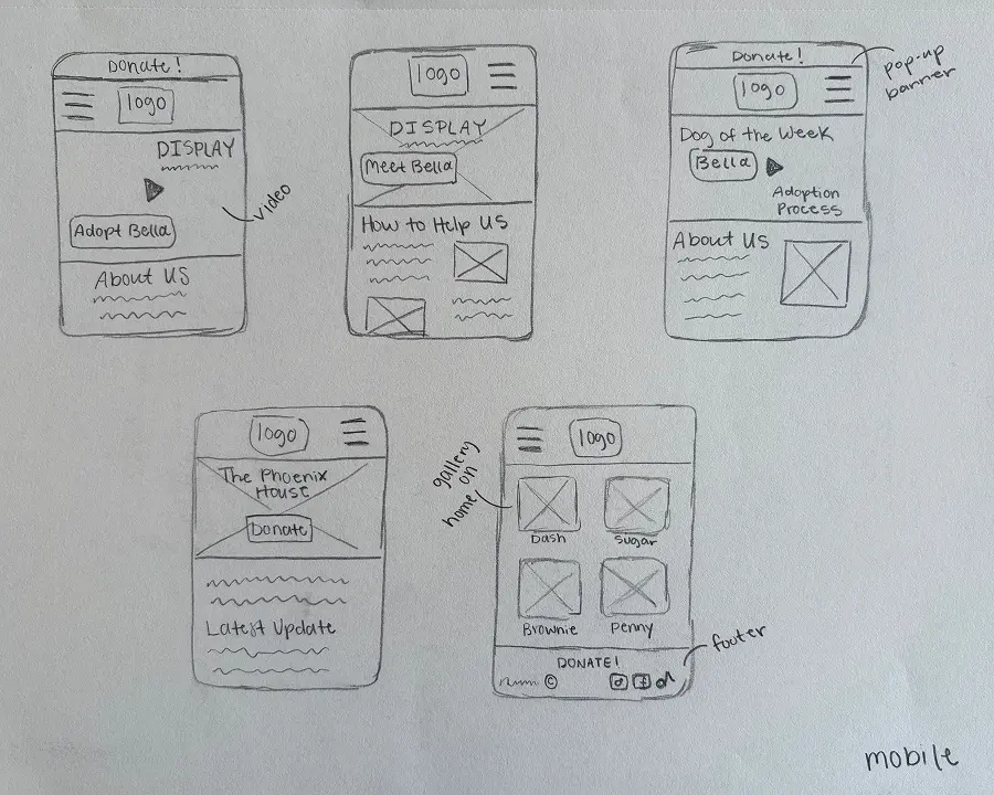 Hand-drawn wireframe sketches exploring mobile homepage layouts, including a hero, day-of-the-week feature, and footer